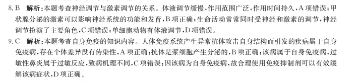 全國100所高校高考模擬金典卷英語(一)2022答案-第2張圖片-全國100所名校答案網