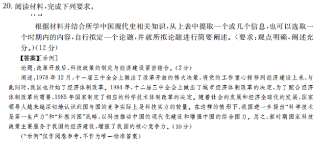 2022屆100所名校高考模擬金典卷文科綜合一21JD文綜卷QG答案-第2張圖片-全國100所名校答案網(wǎng)