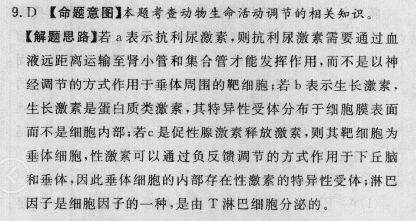 2022屆全國100所名校高考模擬金典卷JD數(shù)學(xué)理科Y答案-第2張圖片-全國100所名校答案網(wǎng)