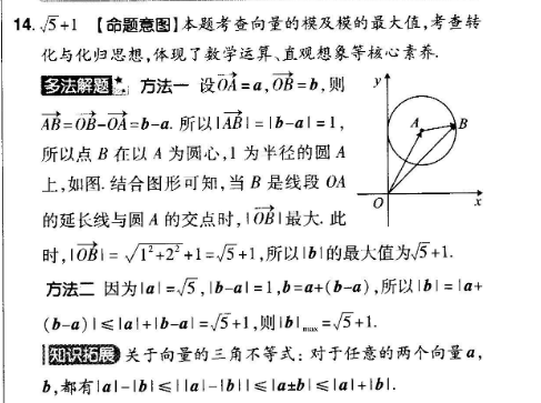 衡水金卷2021理综1答案图片