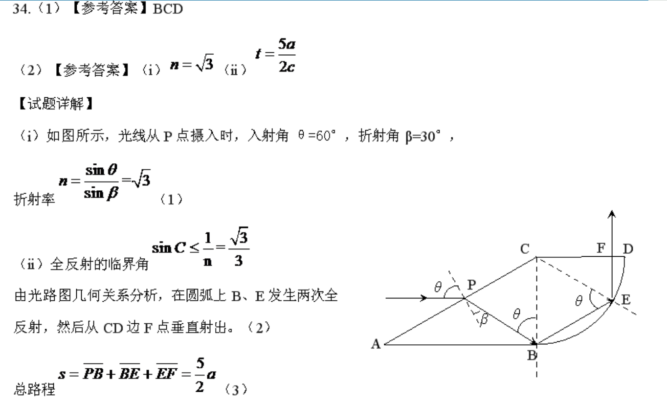 5021ˮоѧһͼƬ