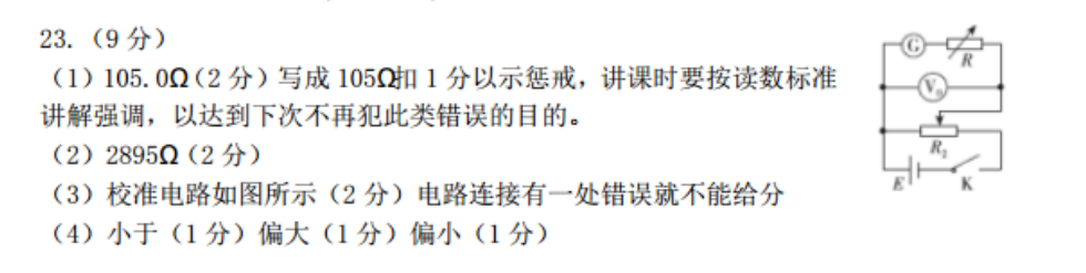 英语周报2021-2022高二牛津综合31期答案