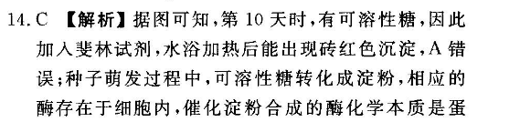 高一英语周报新课程第34期答案2021-2022