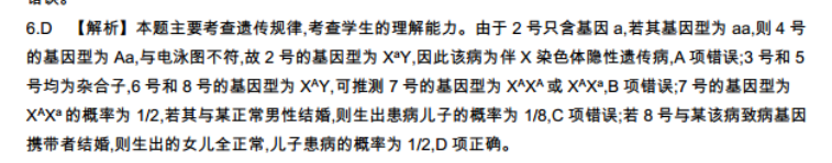 2019－2022英语周报高二课标第27期试题答案