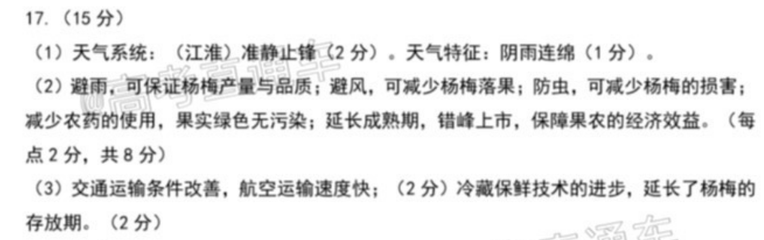 2021-2022英语周报高一外研第36期答案