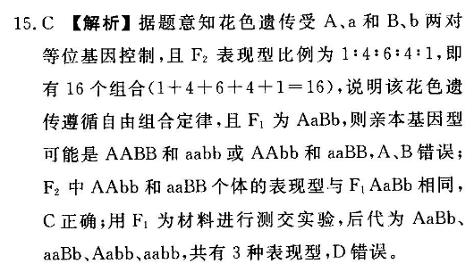 2021-2022英语周报高二课标华中第32期答案