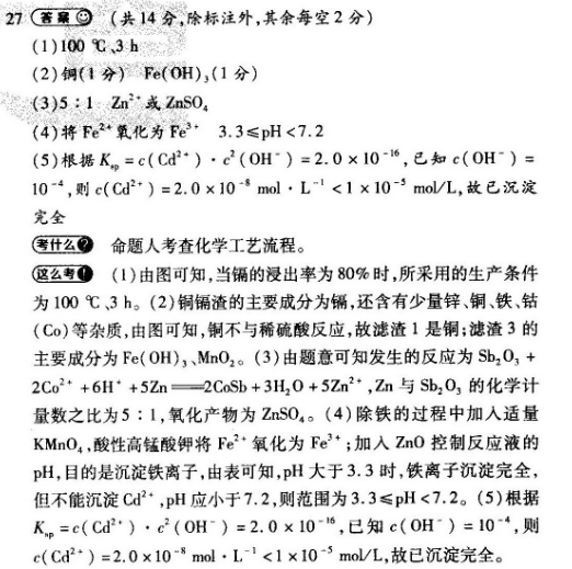 2022-2022年 英语周报 八年级 新目标 答案