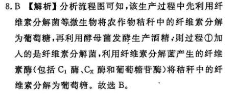 2018-2022英语周报高二课标第36期答案