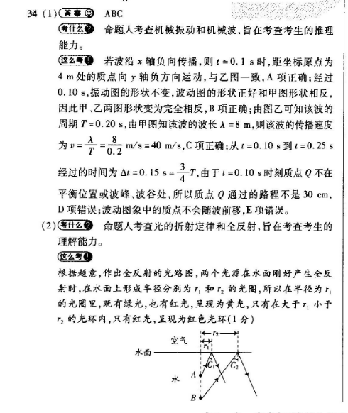 2023英语周报第2版第3期答案