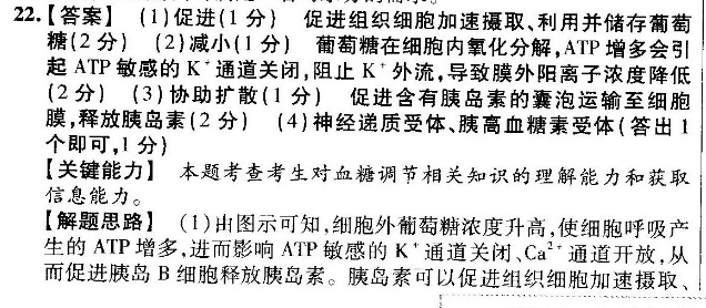 英语周报高三课标(2021-2022)第16期答案