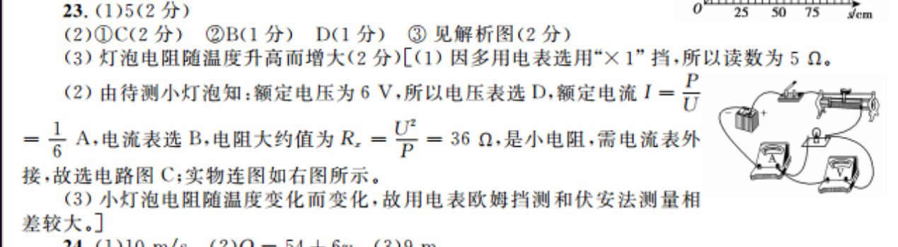 2022英语周报外研综合oT高二答案