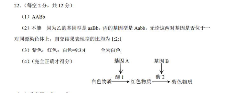 英语周报2022-2023九年级第二十期答案