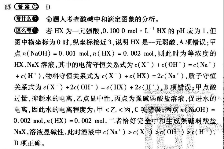 2022 英语周报gdy答案