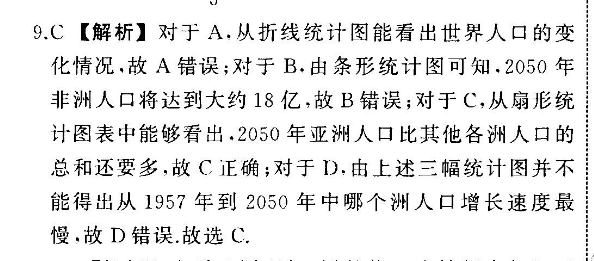 英语周报高一外研综合2021-2022第6期答案