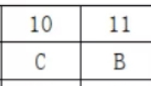 2022-2022年 英语周报 九年级 新目标SXJ 第6期答案