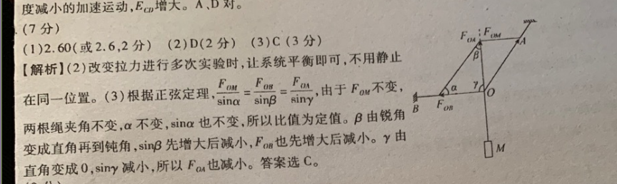 2022 英语周报 高三 外研综合（OT） 15答案