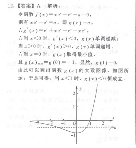 2021-2022 英语周报 七年级 新目标 19YYY答案