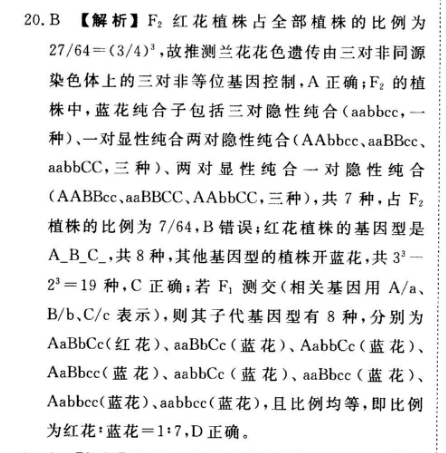 2021-2022英语周报七年级新目标第2期答案 GDY