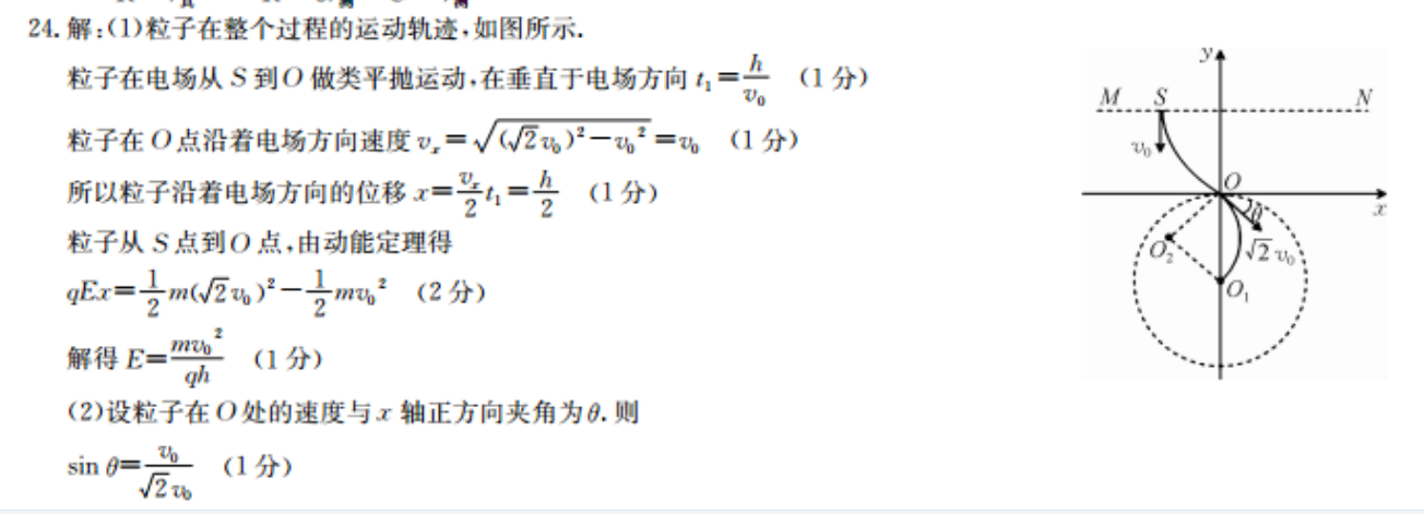 2022英语周报XNE答案