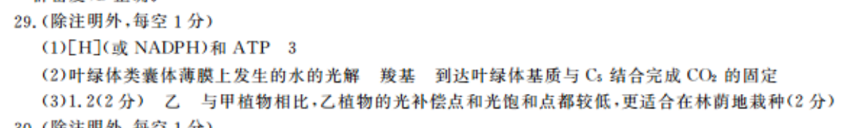 2023英语周报八年级上册12期答案