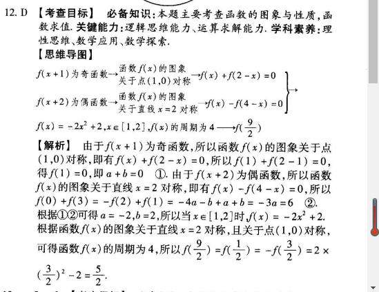 2022-2023高二外研版英语周报第55期答案