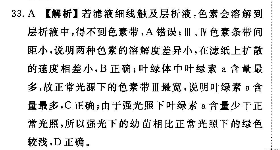 英语周报九年级新目标CDX2019至2022。第4期答案