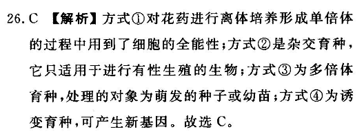 2018-2022年《英语周报》高二新课程第14期答案