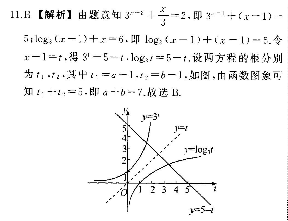 2021-2022 英语周报 八年级 新目标 7JYY答案