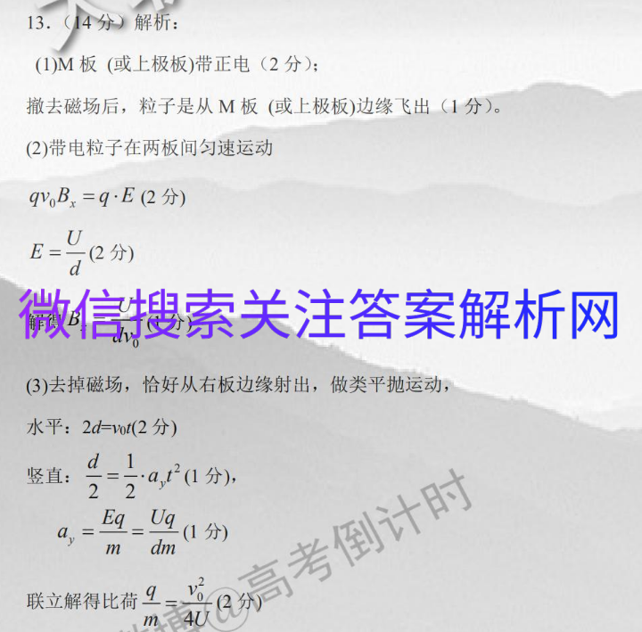 2021ˮоѧһͼƬ