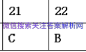 2021ͬϢһͼƬ