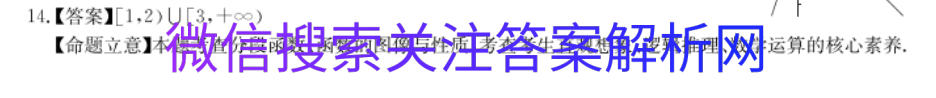 㽭ʡУ¸߿о(Z20)2021ڶͼƬ