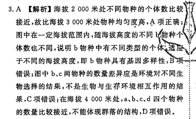 2021-2022 英语周报 八年级 外研 32答案