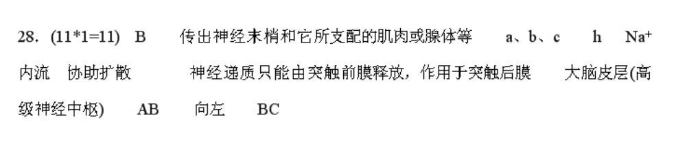 英语周报2022-2022高三高考28期答案