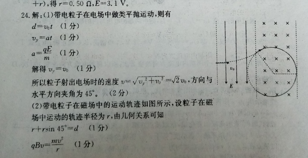 2021-2022 英语周报 高二 外研综合 1答案