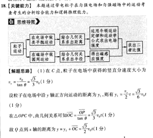 2021-2022 英语周报 九年级 课标 60答案