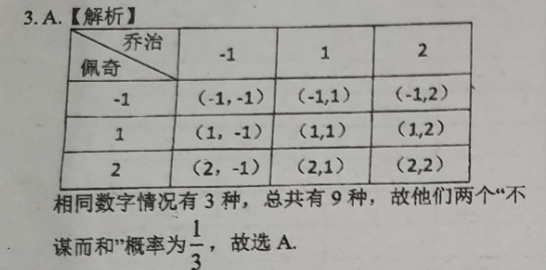 2022英语周报七年级广州第千5期答案