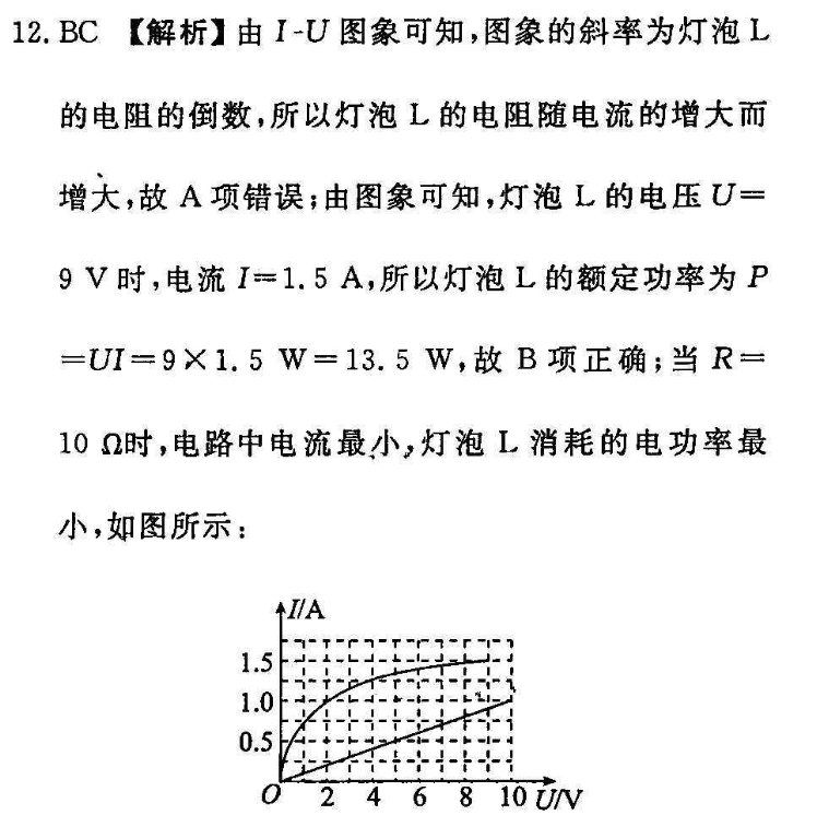 2022八年级英语周报新目标50期答案