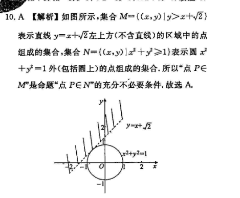 2022年人教版15期英语周报答案