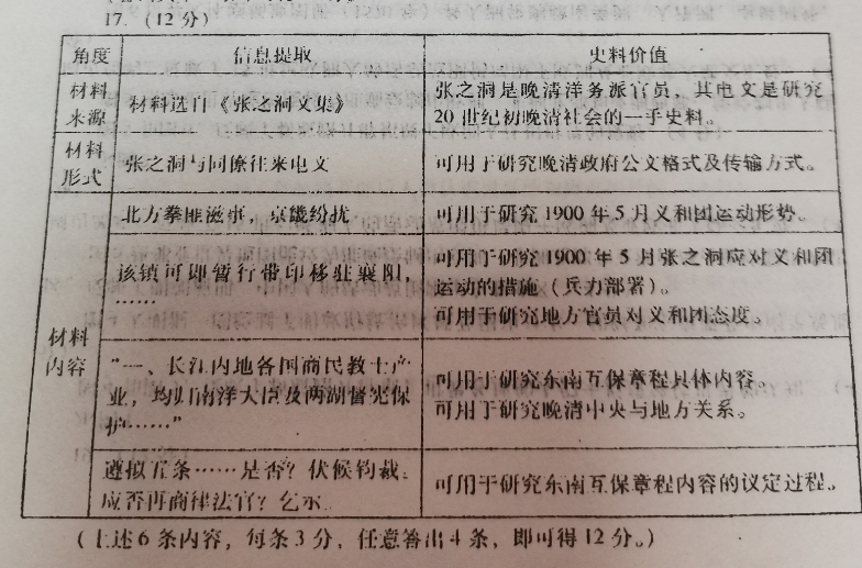 2022高二课标英语周报第十一期答案