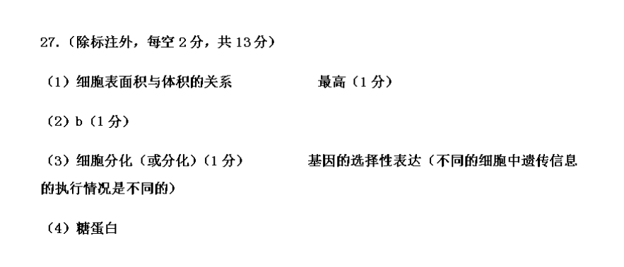 2018-2022英语周报高二课标第17期答案