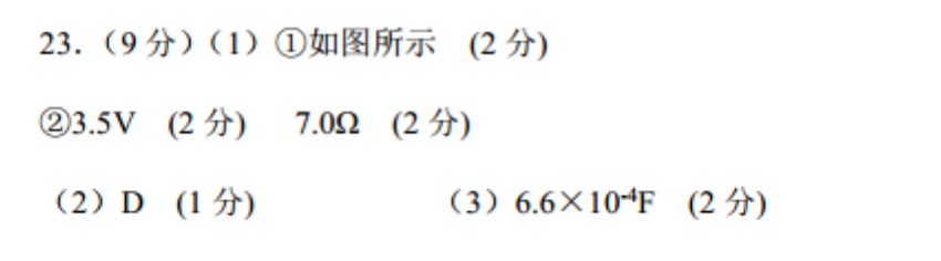 英语周报2021-2022高考第六期答案