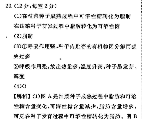 2021-2022课标英语周报45期高二答案