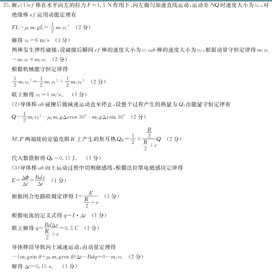 2021-2022 英语周报 高二 新课程 28答案