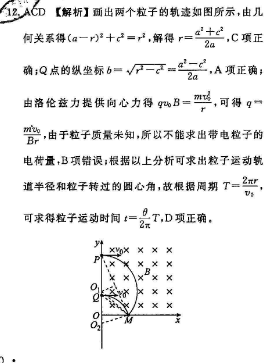 2021-2022 英语周报 九年级 牛津 6答案