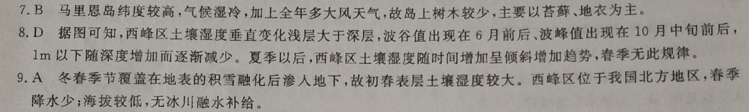 2021-2022 英语周报 高二 GZ 28答案