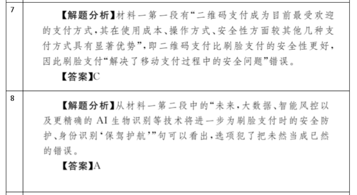 英语周报 2018-2022 七年级 外研升 答案