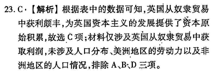 2021-2022 英语周报 八年级 HBE 9答案