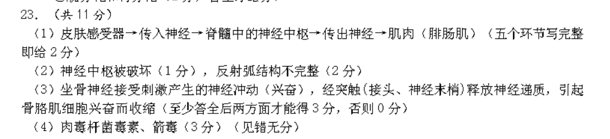 2018-2022英语周报高一课36答案