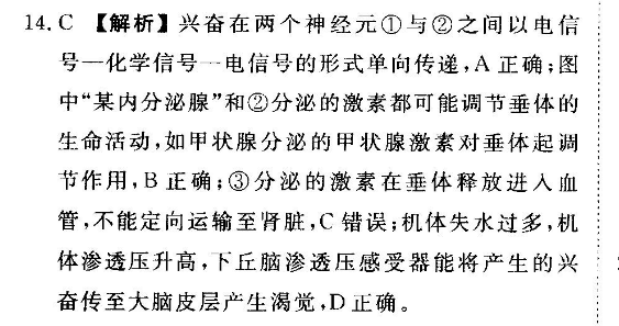 高一英语周报2022－2022第28期答案