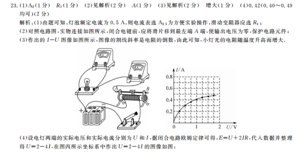 英语周报2021-2022高二第30期答案